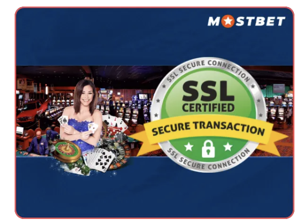 Mostbet SSL